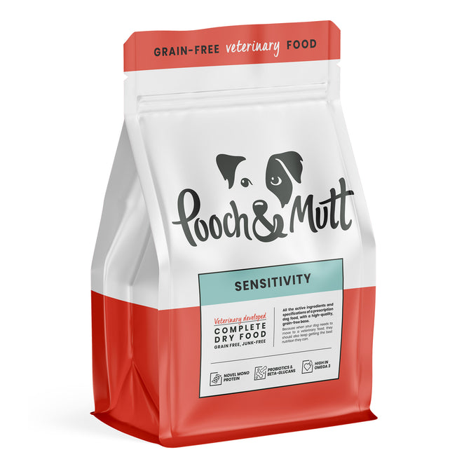 Sensitivity Dry Dog Food For Allergies